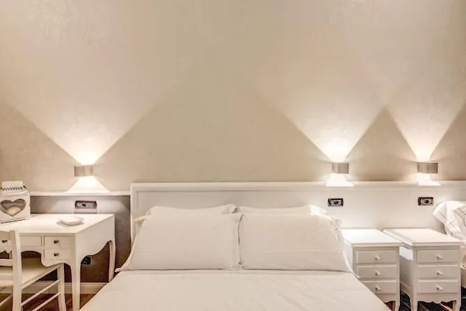 Гостевой дом Smart Lux Suites Рим